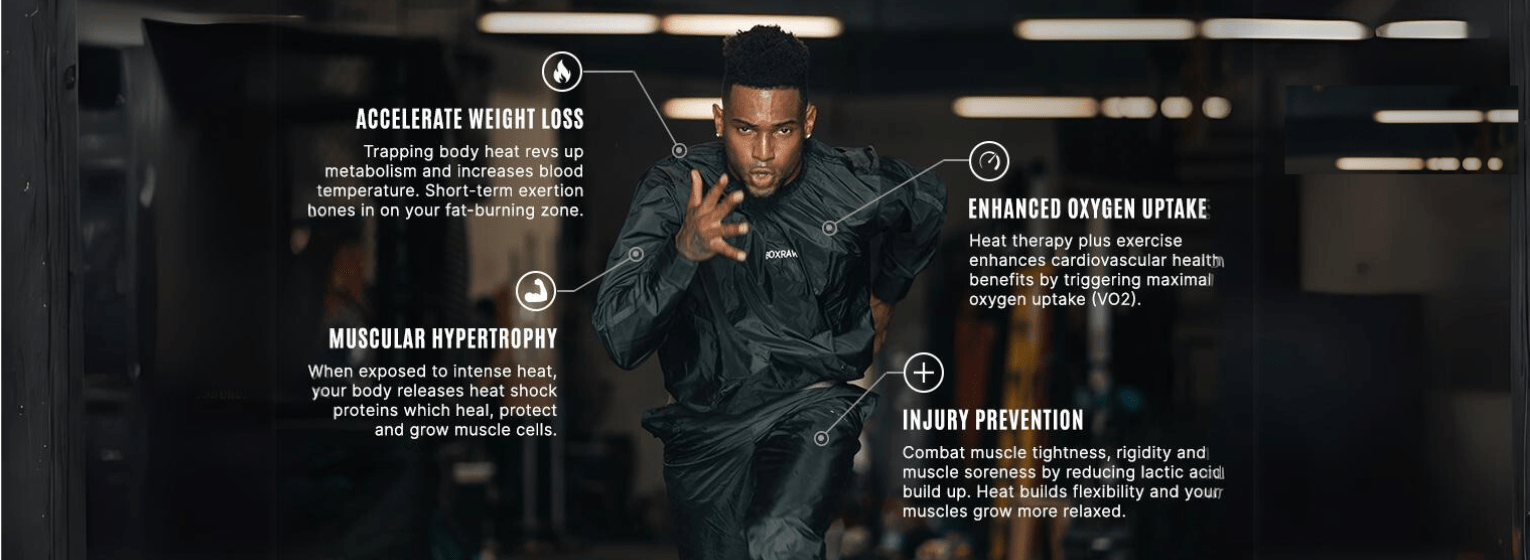 Die Revolution deines Kampfsporttrainings: Warum Sauna Suits und Boxraw dein Gamechanger sein könnten - BATOUSAI